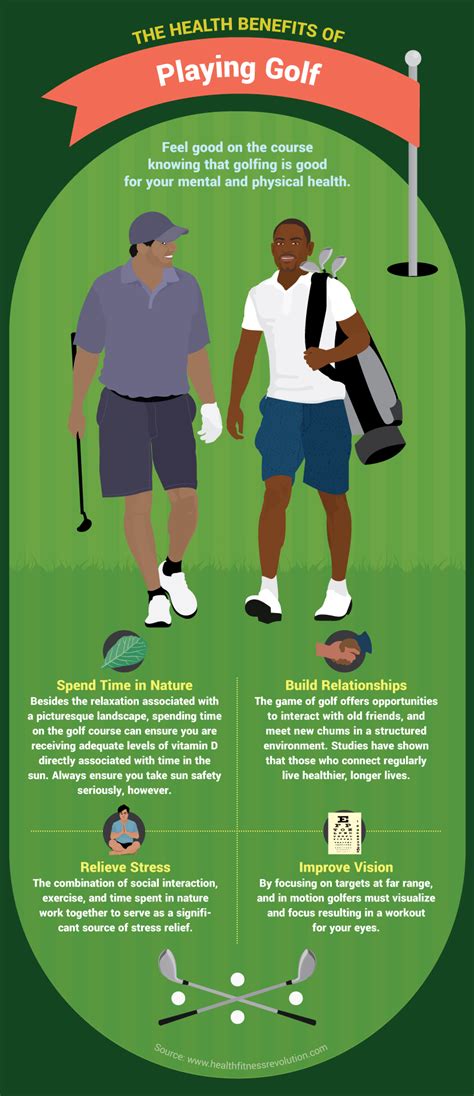 Mental Health Benefits of Golf